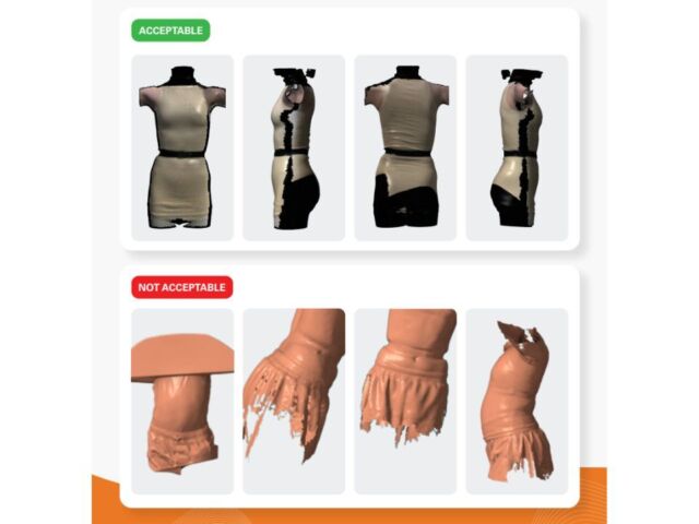 6 Full Torso Coverage