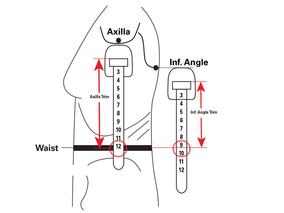 Standing Waist to Axilla and Waist to Inferior Angle