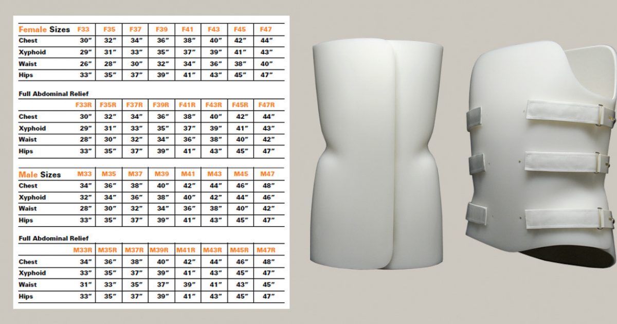 Spinal Technology  Prefabricated S.T.O.P. Orthoses - Size Chart